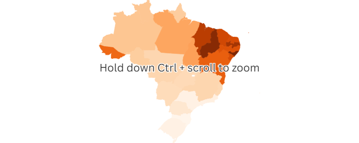 MS tem 6º menor índice de analfabetismo do Brasil
