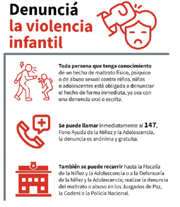 Piden justicia: tras cuarta suspensión del juicio contra padre abusador, fijaron fecha para el 19 de mayo Piden justicia: tras cuarta suspensión del juicio contra padre abusador, fijaron fecha para el 19 de mayo