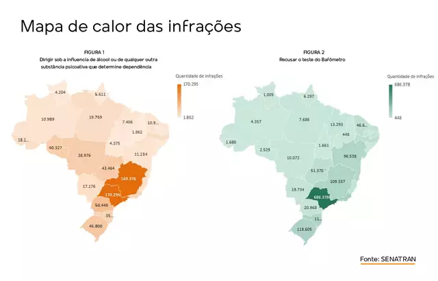 Em 17 anos da Lei Seca, MS registra quase 37 mil autuações Em 17 anos da Lei Seca, MS registra quase 37 mil autuações