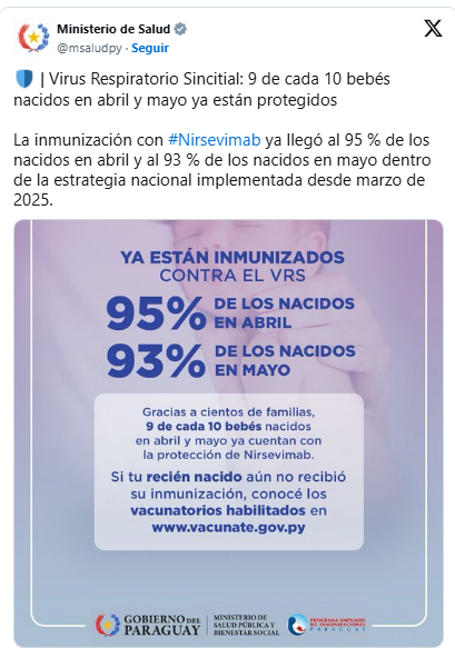 Preocupa aumento de cuadros respiratorios e instan a aplicar las vacunas durante el fin de semana largo Preocupa aumento de cuadros respiratorios e instan a aplicar las vacunas durante el fin de semana largo