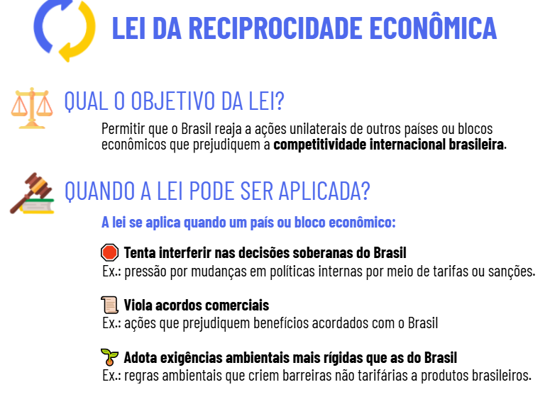 ‘Guerra tarifária vai começar quando eu responder ao Trump’, diz Lula sobre taxa dos EUA