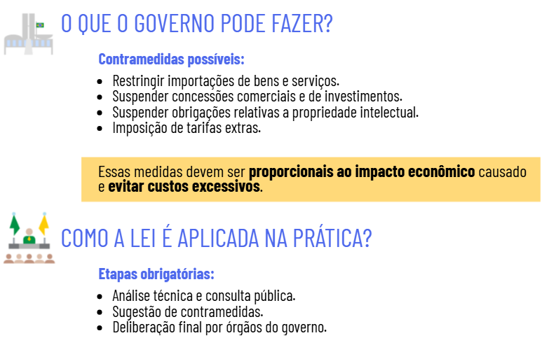 ‘Guerra tarifária vai começar quando eu responder ao Trump’, diz Lula sobre taxa dos EUA