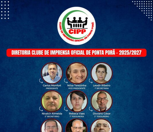 Category Vídeos