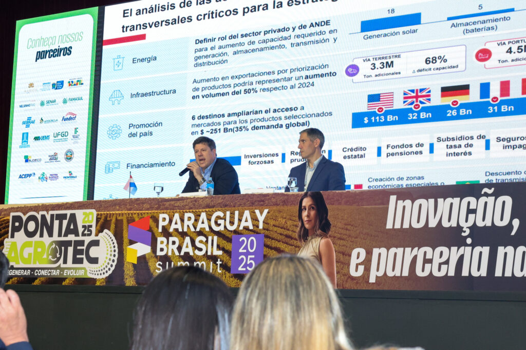 Ponta Porã: Paraguai Brasil Summit fortalece integração econômica e atrai olhares para oportunidades bilaterais na fronteira