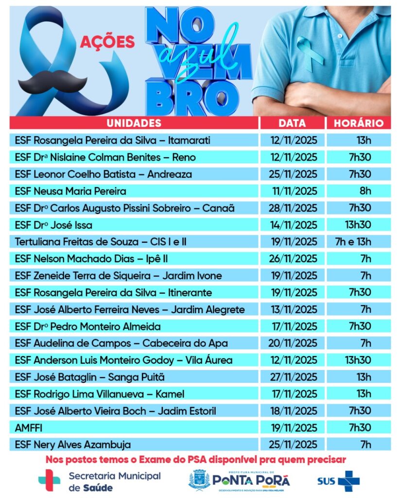 Saúde de Ponta Porã desenvolve ações da campanha Novembro Azul Saúde de Ponta Porã desenvolve ações da campanha Novembro Azul