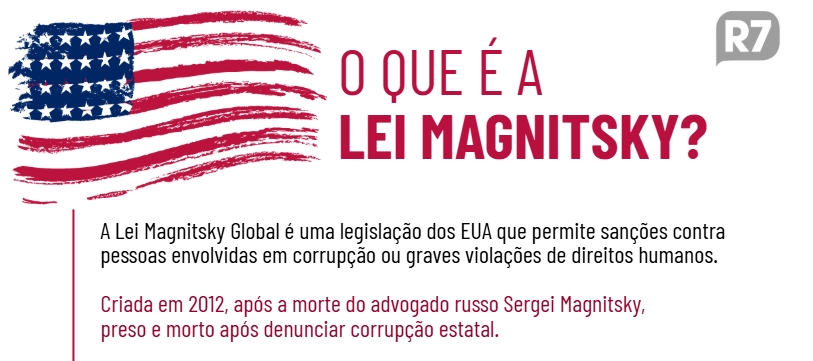 Moraes é retirado da lista de sanções dos Estados Unidos Moraes é retirado da lista de sanções dos Estados Unidos