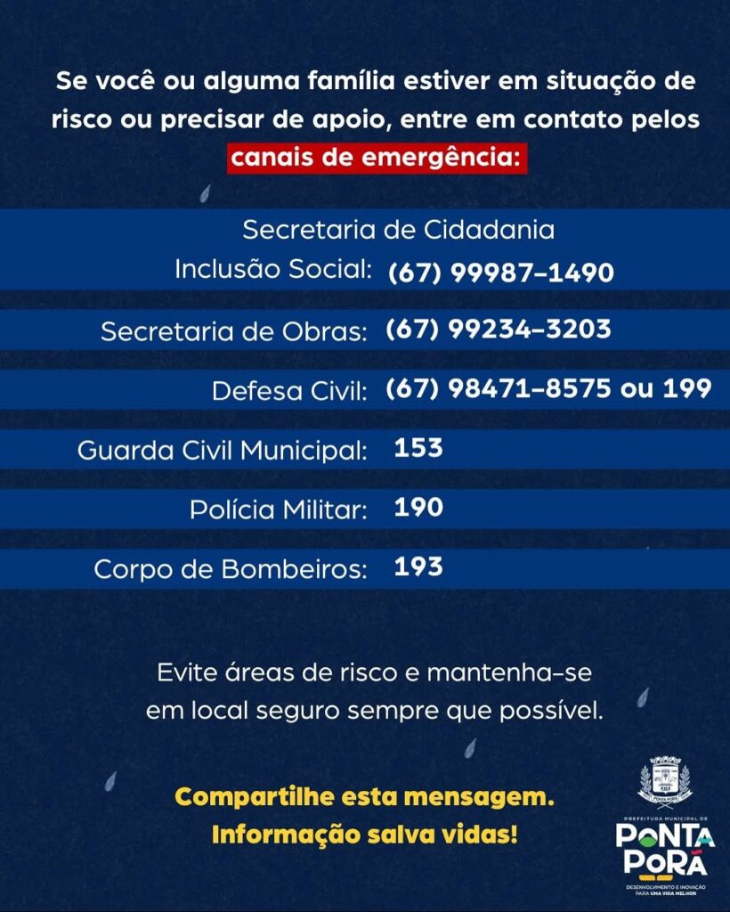 Ponta Porã: Temporal com granizo e ventos fortes causa destruição em bairros e no centro