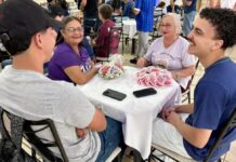 Template Colunistas – Yhuldes Giovani