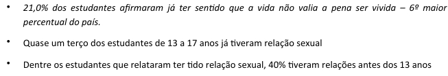 PeNSE 2024 aponta desafios para gestores de ensino. Estudantes sul-mato-grossensestem altos índices de bullying, uso de drogas (lícitas ou ilícitas), violência, violência sexual e percepção de que a vida não vale a pena