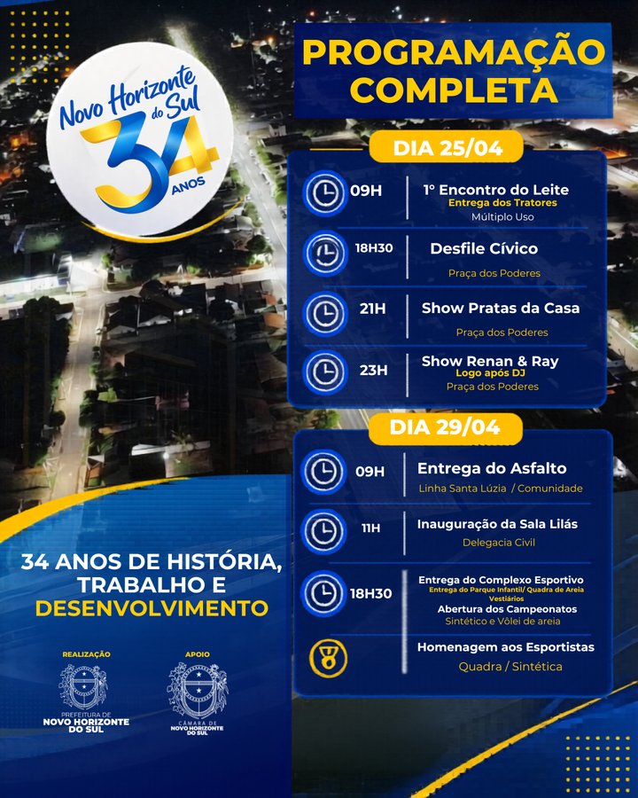 Novo Horizonte do Sul celebra 34 anos com shows, entregas e programação especial