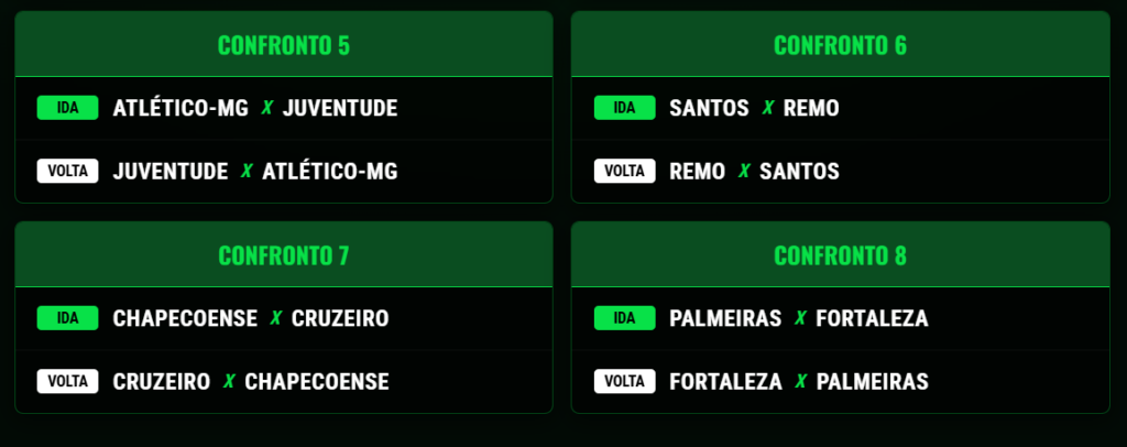 Oitavas de final da Copa do Brasil 2026: veja os confrontos e mandos de campo