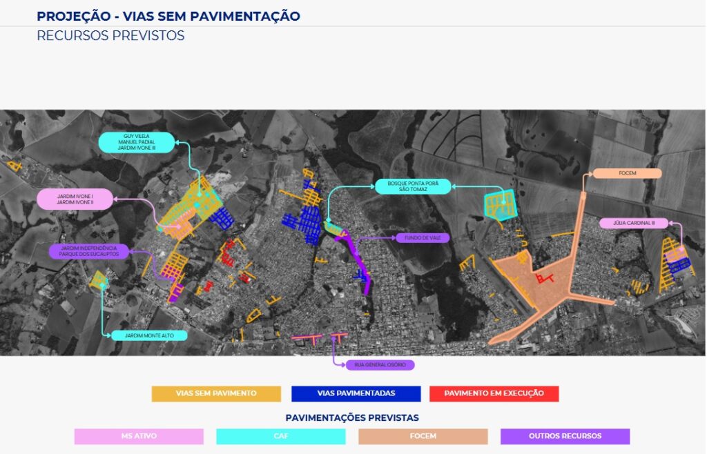 Pavimentação asfáltica já chegou em 87% das vias de Ponta Porã