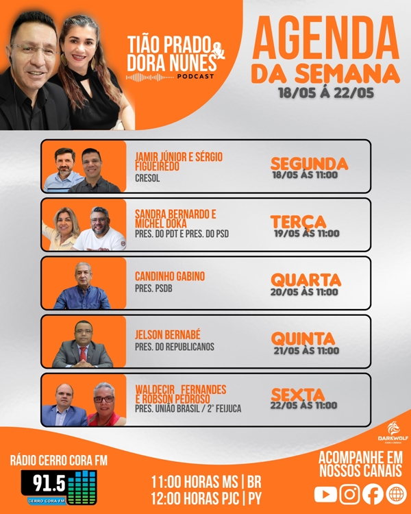 Ponta Porã: Tião Prado e Dora Nunes apresentam assuntos da política da fronteira em Podcast