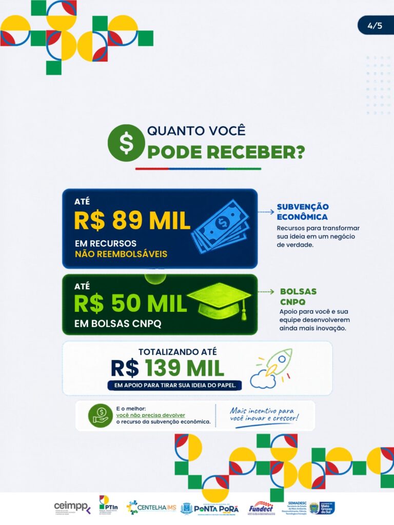 Ponta Porã registra salto no número de projetos submetidos ao Programa Centelha MS Ponta Porã registra salto no número de projetos submetidos ao Programa Centelha MS