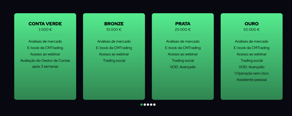 Análise de Rubizio.com: A Plataforma que Cresce Junto com Seus Usuários
