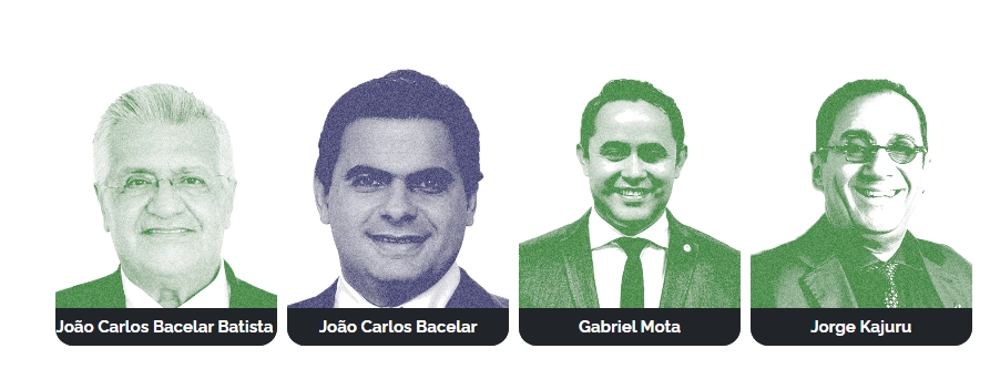 REPORTAGEM“Bancada das bets”: quem são os aliados das casas de apostas no Congresso Nacional