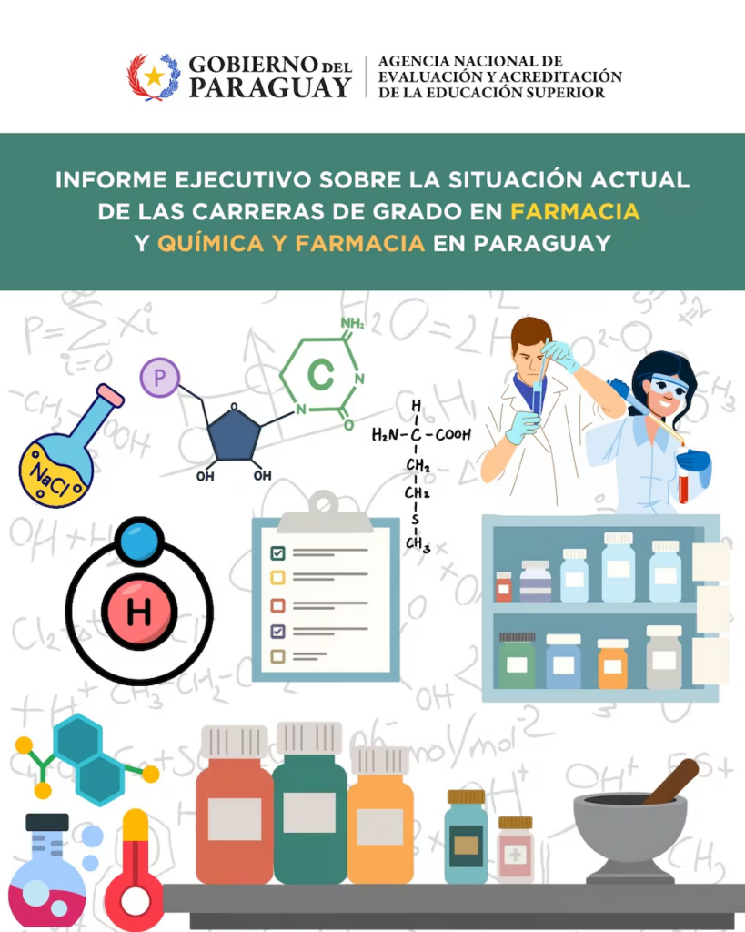 En Paraguay solo cuatro carreras de grado en farmacia cuentan con acreditación de la Aneaes En Paraguay solo cuatro carreras de grado en farmacia cuentan con acreditación de la Aneaes