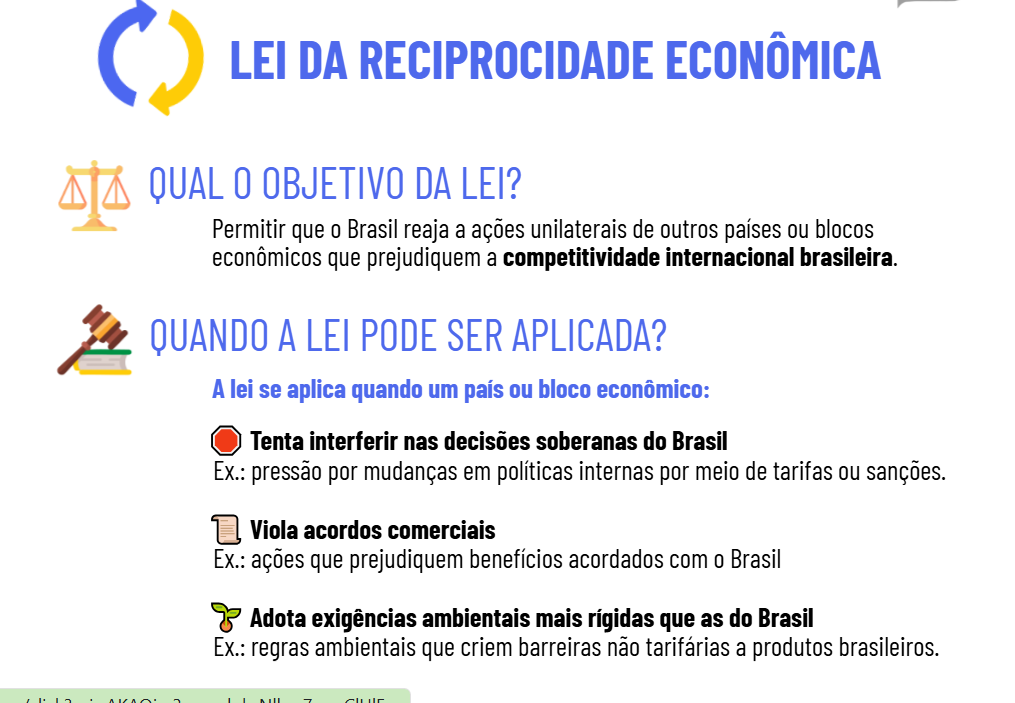 Entenda por que empresários e especialistas questionam o uso da Lei da Reciprocidade