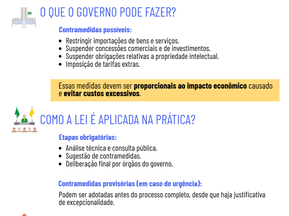 Entenda por que empresários e especialistas questionam o uso da Lei da Reciprocidade
