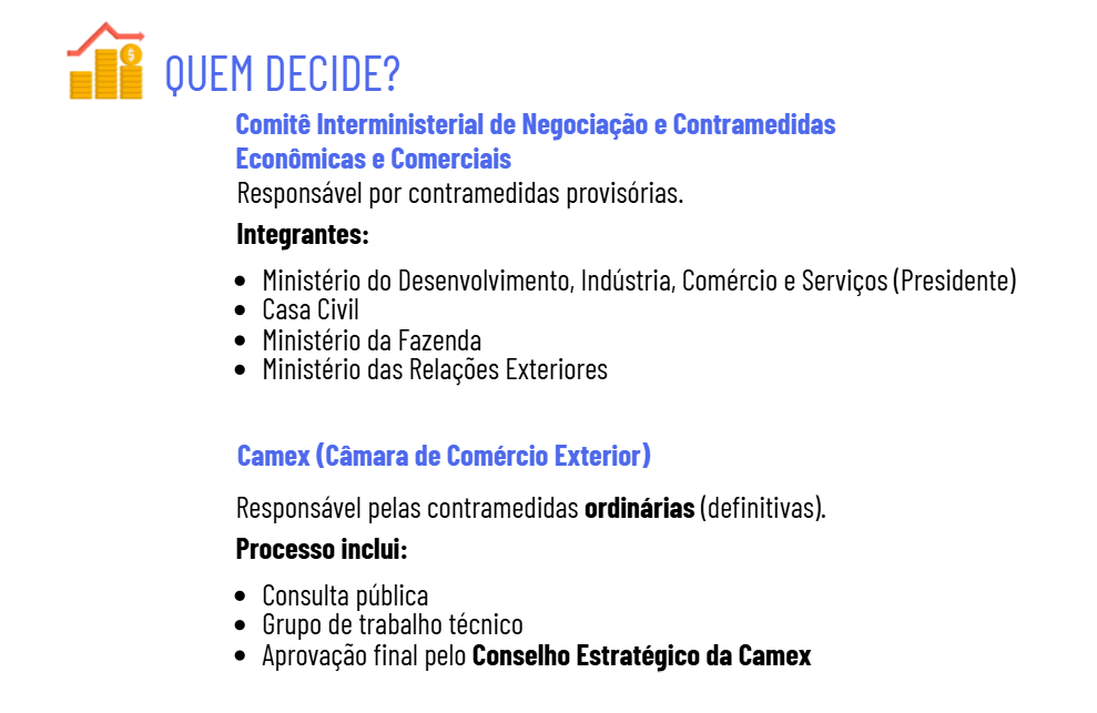 Entenda por que empresários e especialistas questionam o uso da Lei da Reciprocidade