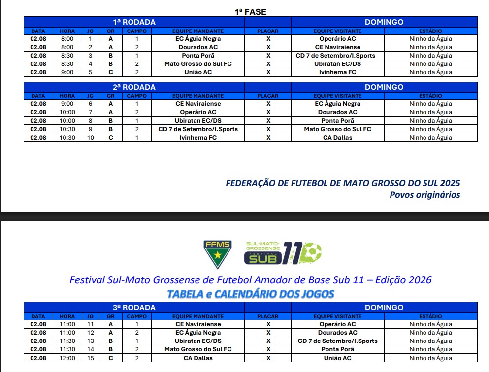 Ponta Porã S.E. representa fronteira no Festival sul-mato-grossense de futebol sub-11 Ponta Porã S.E. representa fronteira no Festival sul-mato-grossense de futebol sub-11