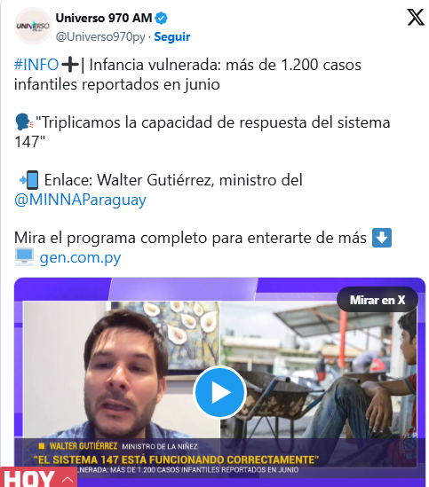 Alarmante informe del MINNA: Más de mil niños con derechos vulnerados en un solo mes Alarmante informe del MINNA: Más de mil niños con derechos vulnerados en un solo mes