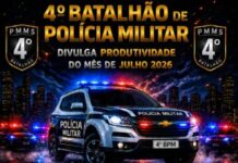 Template Colunistas – Yhuldes Giovani