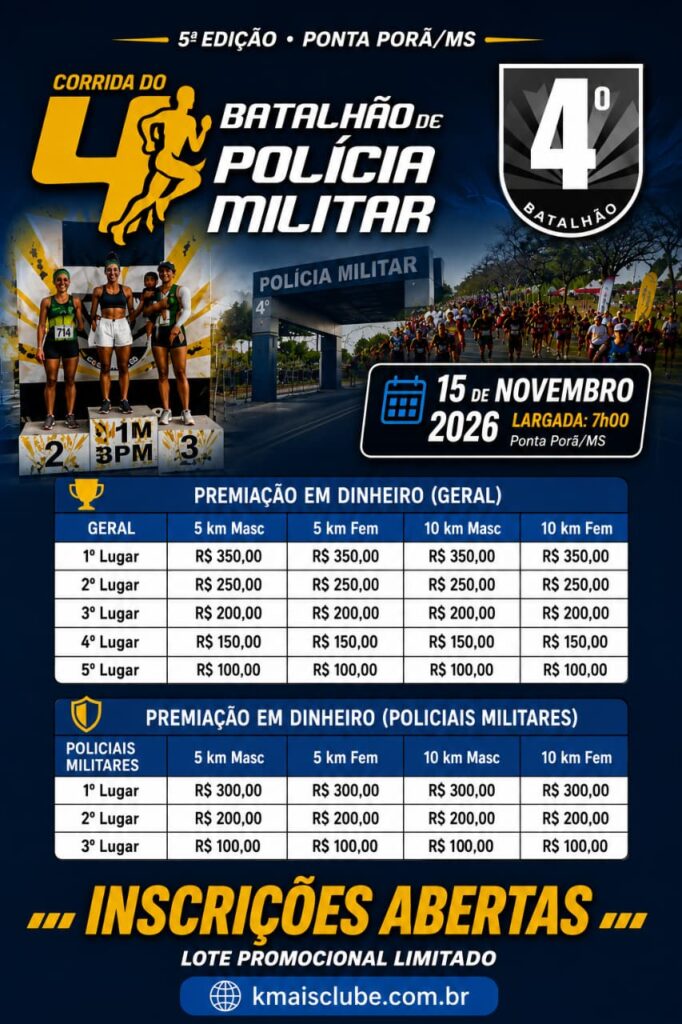 PM de Ponta Porã realiza a 5ª Corrida do 4º BPM; inscrições estão abertas PM de Ponta Porã realiza a 5ª Corrida do 4º BPM; inscrições estão abertas