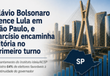 Template Colunistas – Yhuldes Giovani