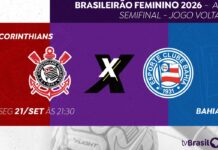 Template Colunistas – Yhuldes Giovani