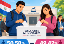 Template Colunistas – Yhuldes Giovani