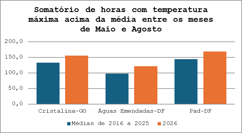 Artigo - A importância do trigo tropical e os desafios do manejo da brusone Artigo - A importância do trigo tropical e os desafios do manejo da brusone