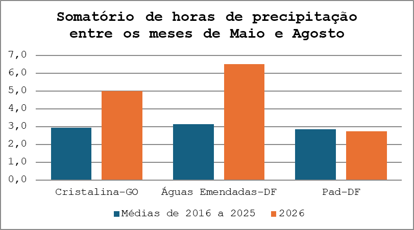 Artigo - A importância do trigo tropical e os desafios do manejo da brusone Artigo - A importância do trigo tropical e os desafios do manejo da brusone