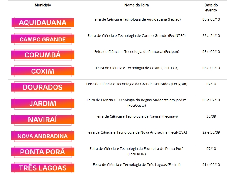 Feiras do IFMS reúnem trabalhos de ensino fundamental e médio Feiras do IFMS reúnem trabalhos de ensino fundamental e médio