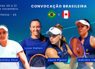 Category "Esportes" com ad especifico contratado