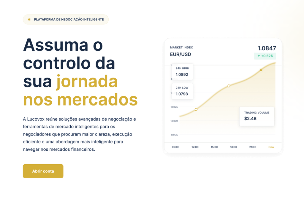 Análise de Lucovox.com: A Tecnologia Resiste ao Escrutínio? Análise de Lucovox.com: A Tecnologia Resiste ao Escrutínio?