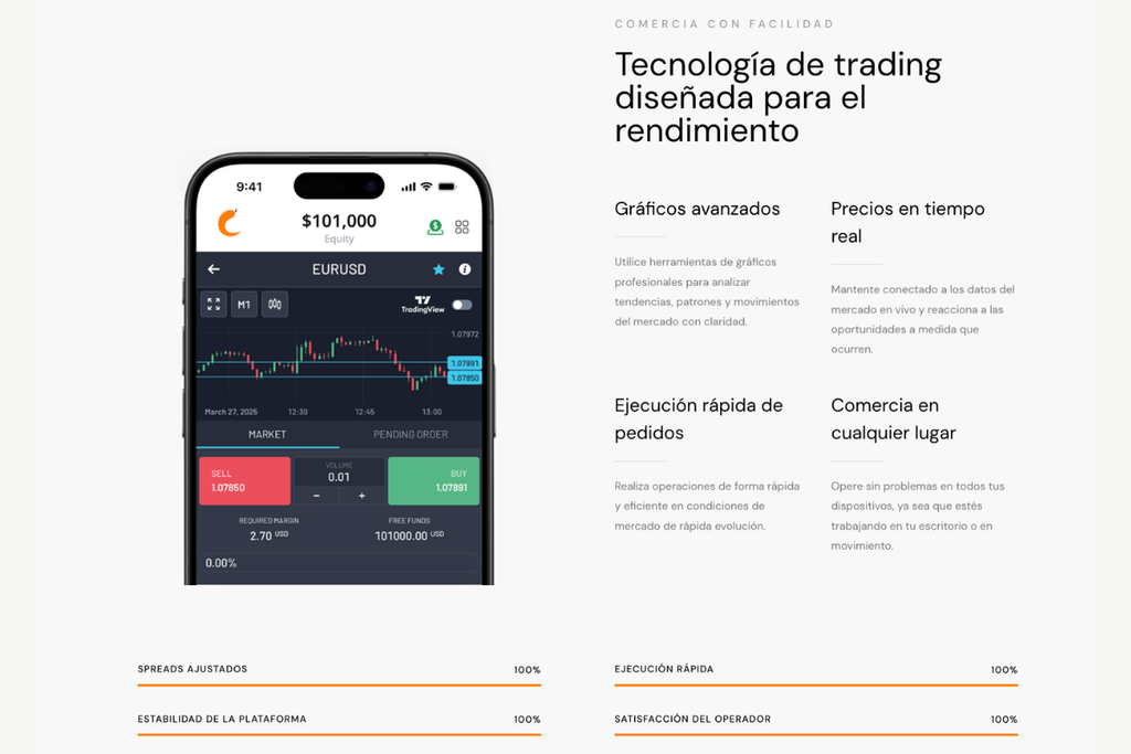 Reseña de ChilliMarkets.com de la Plataforma: ¿Coinciden las Afirmaciones con la Evidencia?