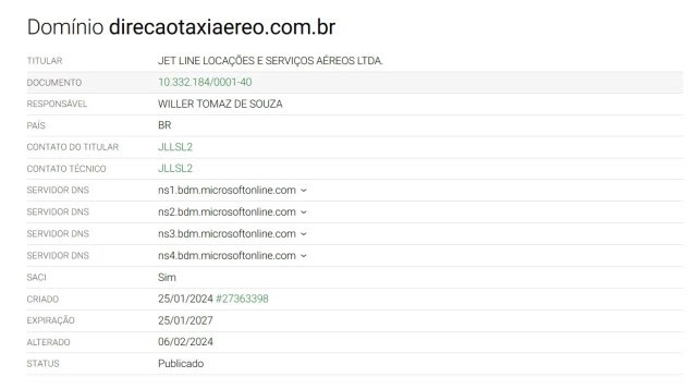Empresa ligada a Willer Tomaz foi administrada por diretor da Polícia Civil do DF Empresa ligada a Willer Tomaz foi administrada por diretor da Polícia Civil do DF