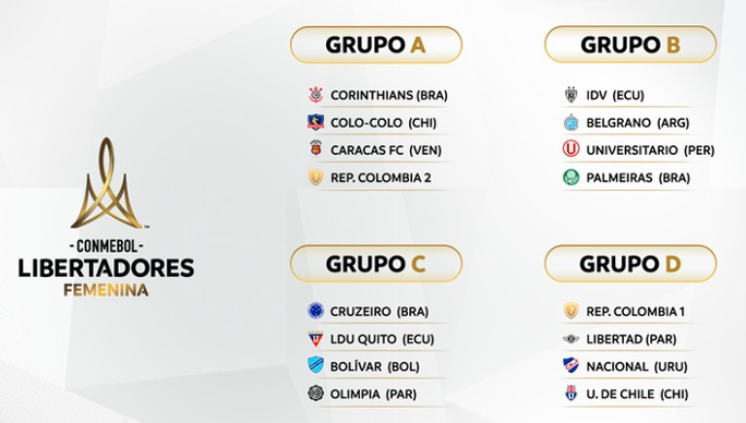Pluto TV transmite gratuitamente a Conmebol Libertadores Feminina 2026 pelo quinto ano consecutivo Pluto TV transmite gratuitamente a Conmebol Libertadores Feminina 2026 pelo quinto ano consecutivo